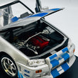 Load image into Gallery viewer, JOY RIDE NISSAN SKYLINE GT-R R34 The Fast &Furious 1/18