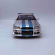 Load image into Gallery viewer, GREEN LiGHT The Fast and the Furious Brian's 1999 Nissan Skyline GT-R (BNR34) #19029
